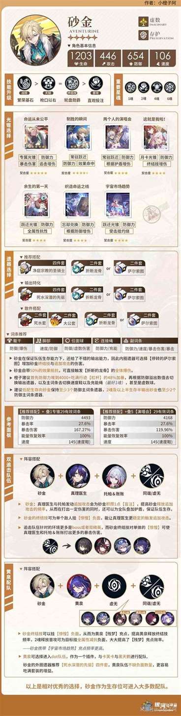 《崩坏星穹铁道》2.1下半UP角色培养一图流