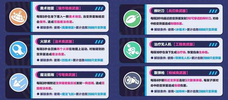 《蛋仔派对》“变异蛋狂潮2.0”玩法全新职业学者蛋和实验蛋上线