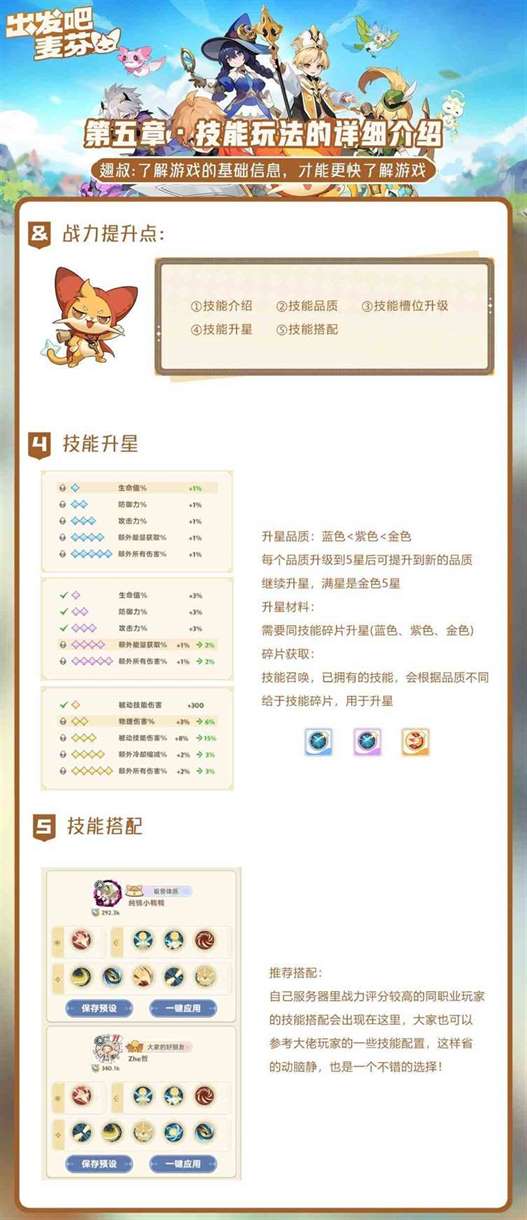 《出发吧麦芬》技能玩法介绍 技能道具获取方法与作用
