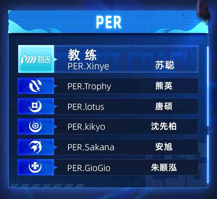 搅动风云我自成光《决战平安京》OPL 2024夏季赛正式官宣
