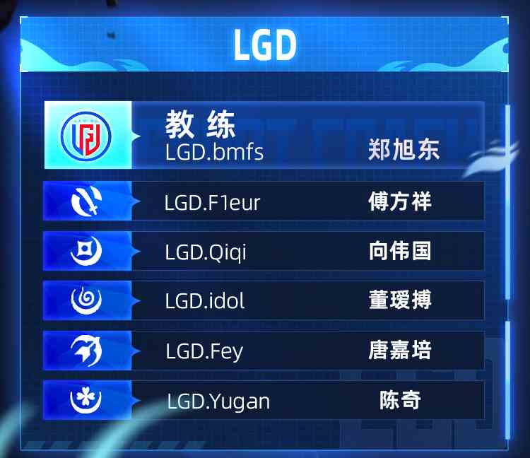 搅动风云我自成光《决战平安京》OPL 2024夏季赛正式官宣