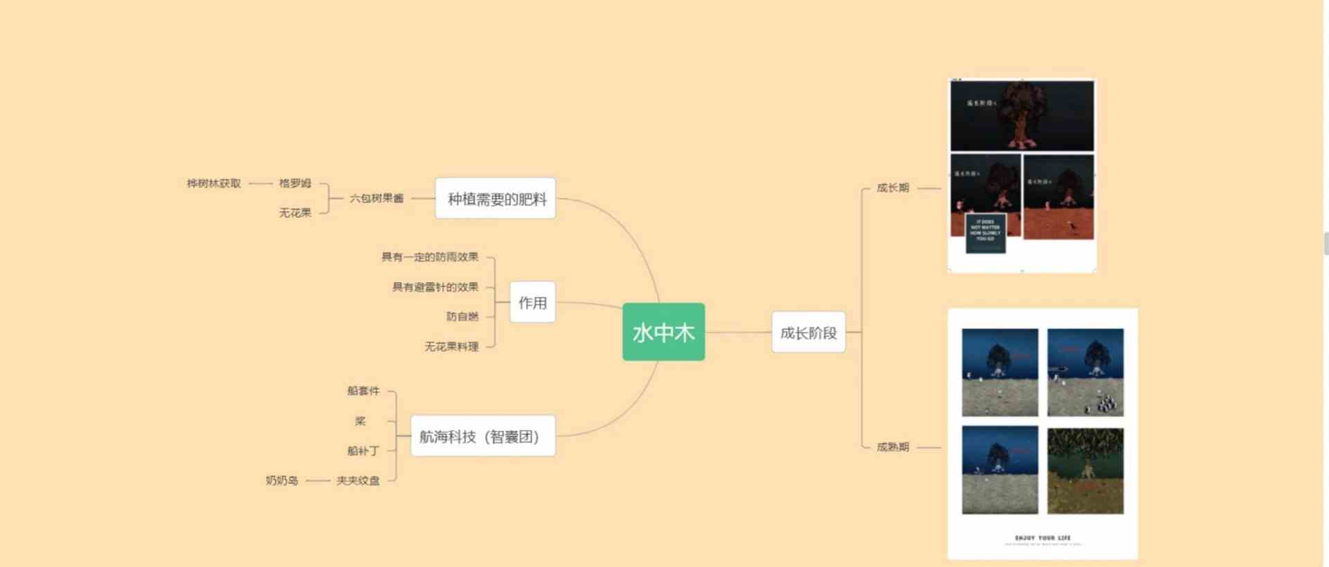 《饥荒》“水中木”种植方法 水中木有什么用