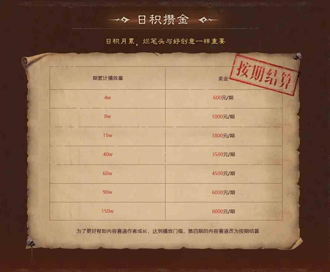 让每一份热爱都有回报《暗黑破坏神：不朽》“爆金计划”第四期来袭