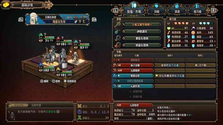 《圣兽之王》“Zenoira难度”通关队伍分享