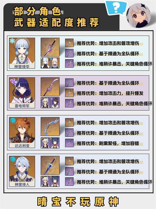 《原神》4.5“万叶”养成建议与武器推荐