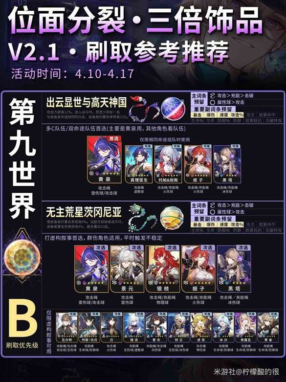 《崩坏星穹铁道》位面分裂遗器刷取攻略 三倍遗器刷取推荐