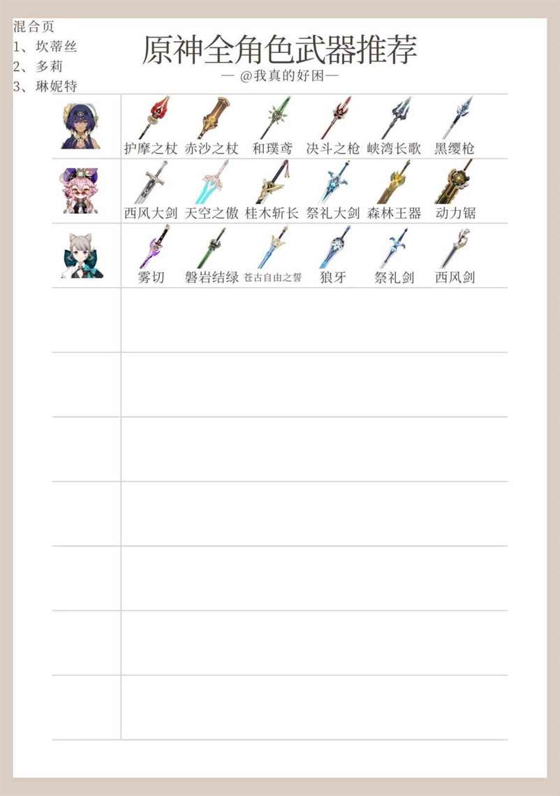《原神》4.5全角色武器推荐