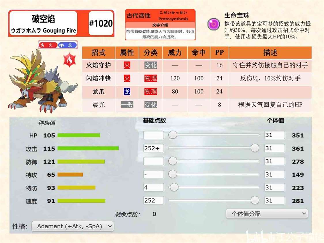 《宝可梦朱紫》“双打晴天队”分享 煤炭龟怎么配队