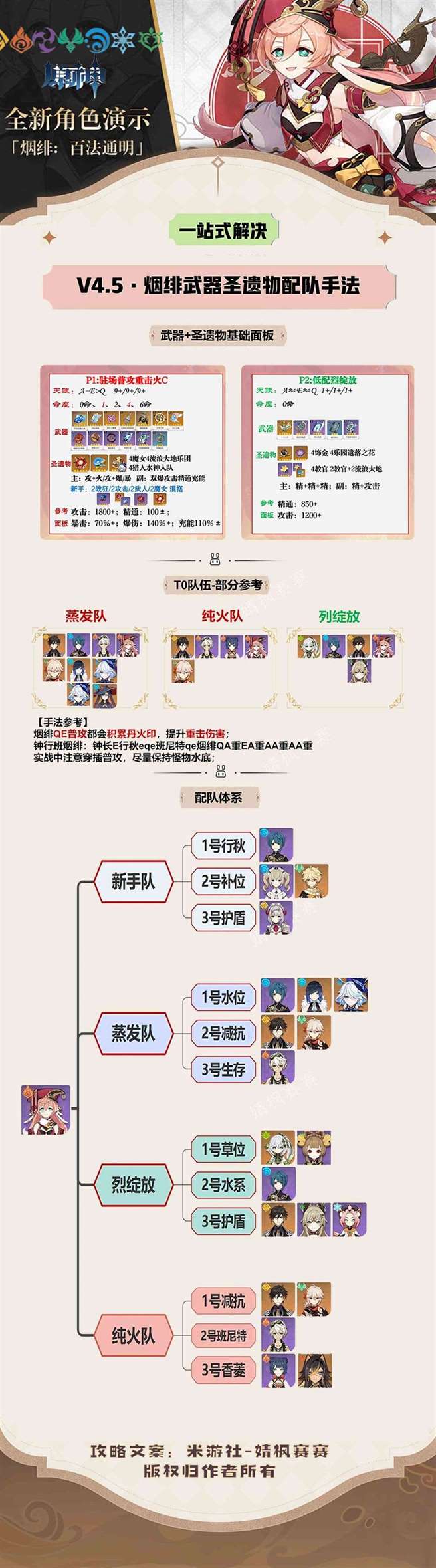 《原神》4.5“烟绯”出装配队与玩法一图流