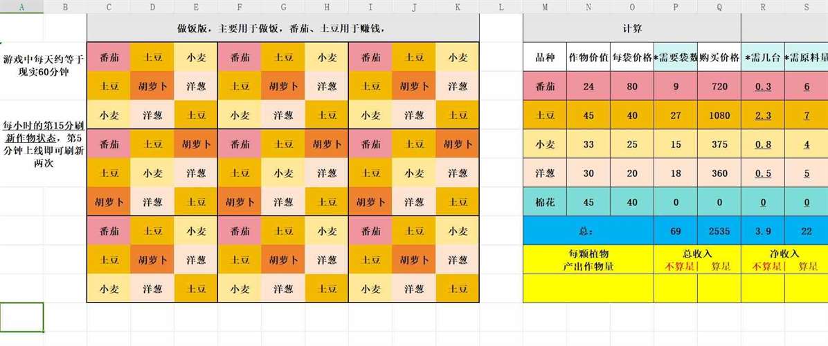 《Palia》种田规划分享