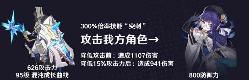 《崩坏星穹铁道》“加拉赫”光锥遗器推荐 加拉赫如何培养