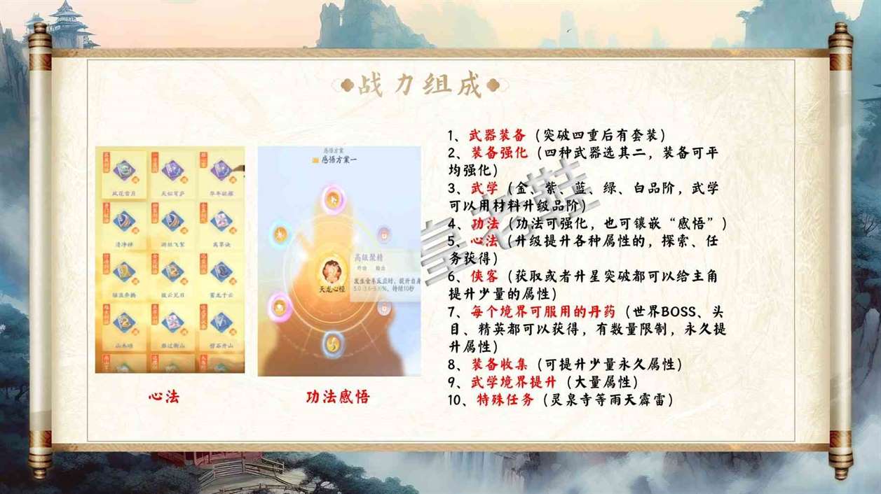 《射雕》手游玩法介绍及注意事项 氪金、战力与装备介绍