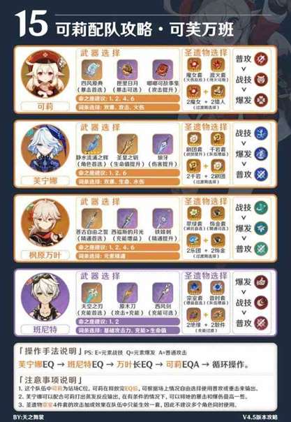 《原神》“可莉”配队建议 原神可莉如何配队