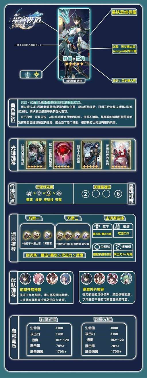 《崩坏星穹铁道》2.0“丹恒饮月”培养一图流 丹恒饮月出装配队推荐