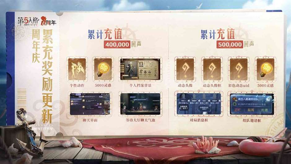 喧嚣再起，心音共续《第五人格》六周年前瞻直播爆料回顾