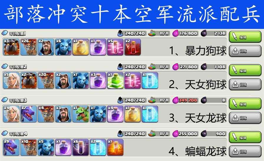 《部落冲突》十本流派打法，coc十本最强流派配兵及援兵