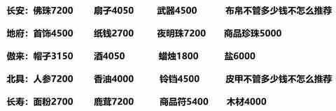 梦幻跑商教学知识点总结，梦幻跑商攻略线路2023