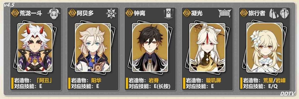 《原神》4.5千织一图流配装指南 千织武器与圣遗物推荐