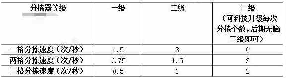 戴森球计划运输站有哪些功能怎么用？游戏运输系统介绍