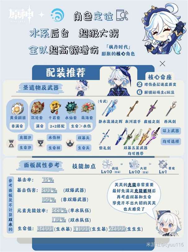 《原神》4.4”那维莱特“培养攻略 那维莱特+芙宁娜体系队伍搭配推荐