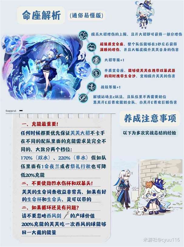 《原神》4.4”那维莱特“培养攻略 那维莱特+芙宁娜体系队伍搭配推荐