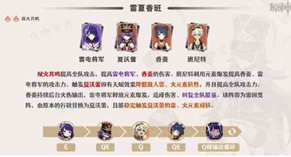 夏沃蕾怎么搭配队伍?原神夏沃蕾阵容搭配思路推荐