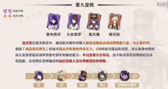 夏沃蕾怎么搭配队伍?原神夏沃蕾阵容搭配思路推荐