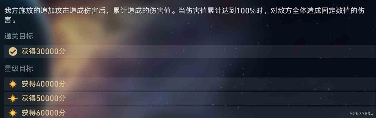 《崩坏星穹铁道》舌灿莲花满星指南