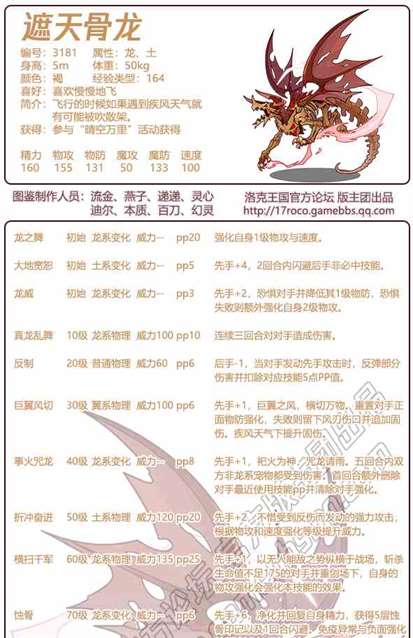 《洛克王国》遮天骨龙全属性技能表一览