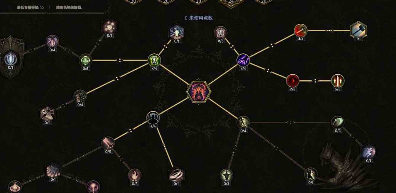 《最后纪元》熔炉卫士流血结算流Build攻略
