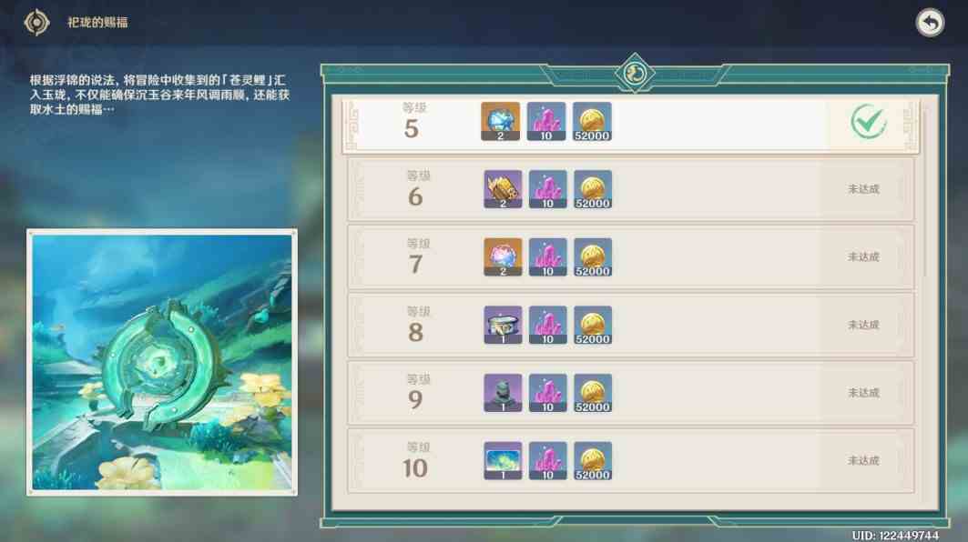 《原神》供奉系统有哪些奖励？供奉系统奖励盘点