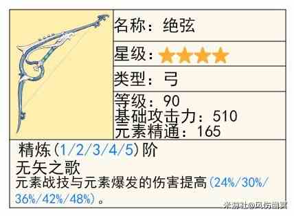 《原神》4.4版本下半卡池UP角色及武器抽取建议