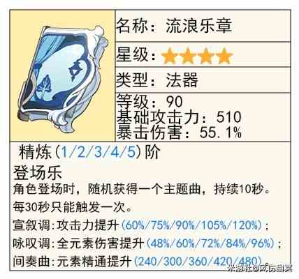 《原神》4.4版本下半卡池UP角色及武器抽取建议