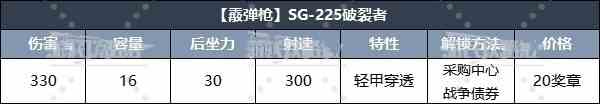 《地狱潜者2》强力武器排名及推荐 什么武器好用