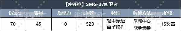 《地狱潜者2》强力武器排名及推荐 什么武器好用