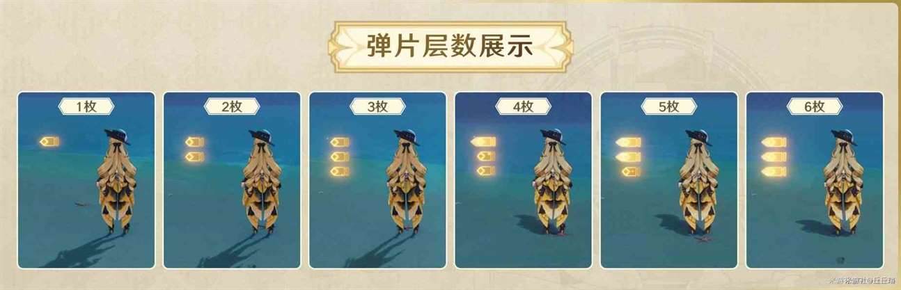 《原神》“娜维娅”武器与圣遗物选择 娜维娅队伍搭配建议