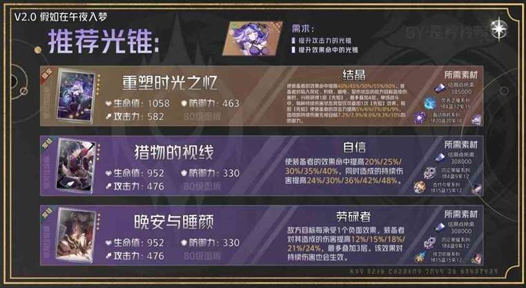 《崩坏星穹铁道》2.0黑天鹅全方位攻略 黑天鹅天赋介绍与出装配对攻略