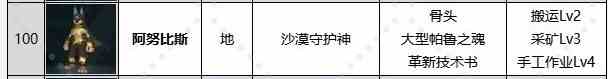 《幻兽帕鲁》二级挖矿及以上帕鲁推荐