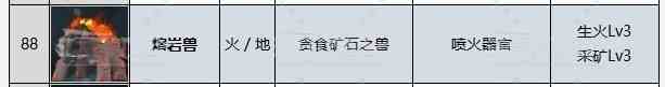 《幻兽帕鲁》二级挖矿及以上帕鲁推荐