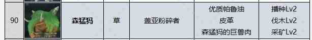 《幻兽帕鲁》二级挖矿及以上帕鲁推荐