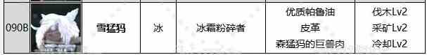 《幻兽帕鲁》二级挖矿及以上帕鲁推荐
