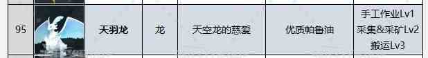 《幻兽帕鲁》二级挖矿及以上帕鲁推荐