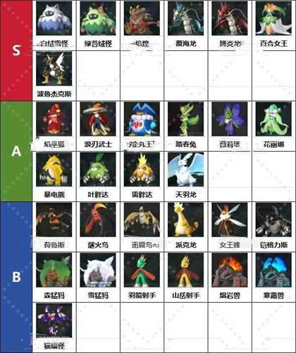 《幻兽帕鲁》最强工作帕鲁排名及推荐！有哪些好用工作帕鲁