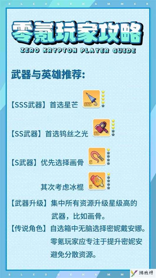 《巨像文明》零氪攻略