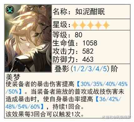 《崩坏星穹铁道》“真理医生”全面解析，真理医生出装、配队讲解