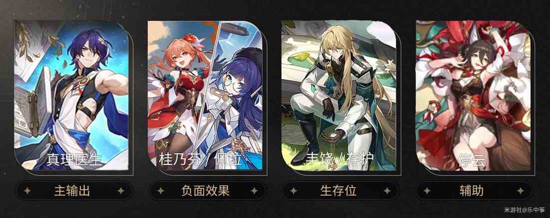 《崩坏星穹铁道》“真理医生”自动战斗阵容推荐
