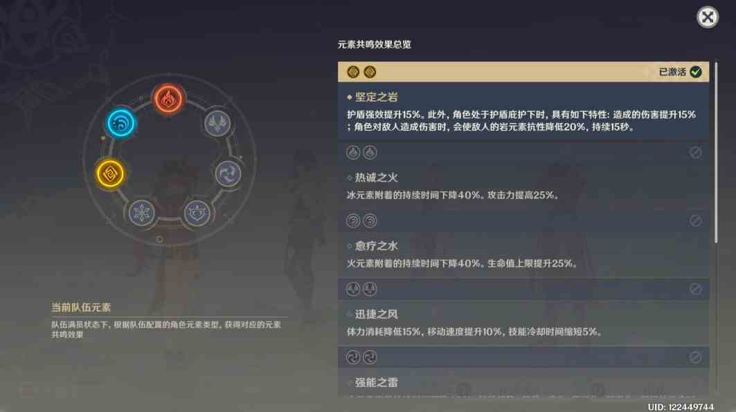 《原神》抗性减免手段分析大全
