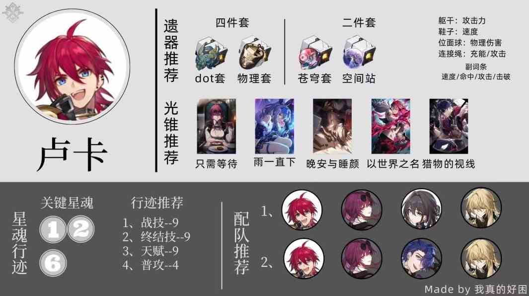《崩坏星穹铁道》1.6全“虚无”角色培养指南