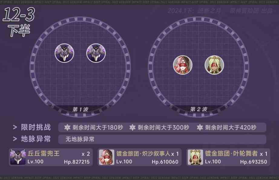 《原神》“深境螺旋”12层敌人分析及配队推荐
