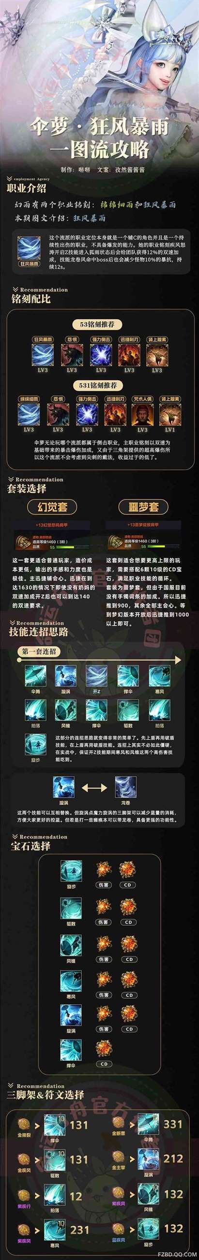 《命运方舟》“幻雨”狂风暴雨流派一图流攻略